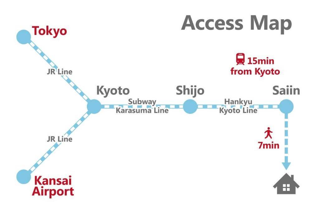 Inuicho Usagi Kyoto Exterior photo
